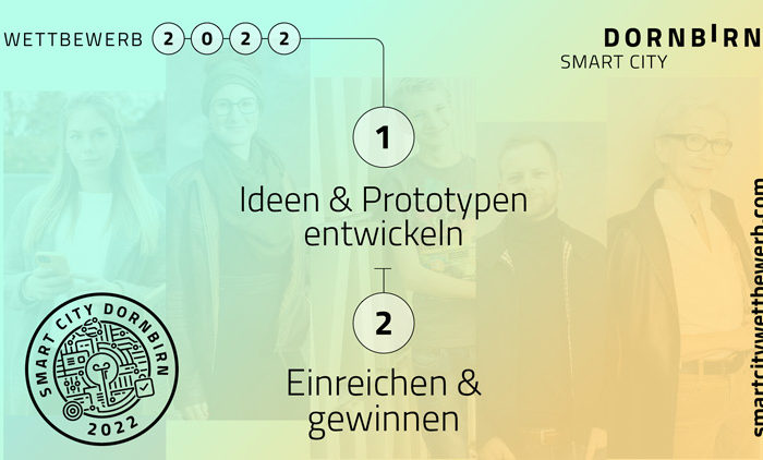 SmartCity: Dornbirn als Mixed Reality 3D App